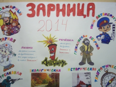 Боевой листок образец к зарнице